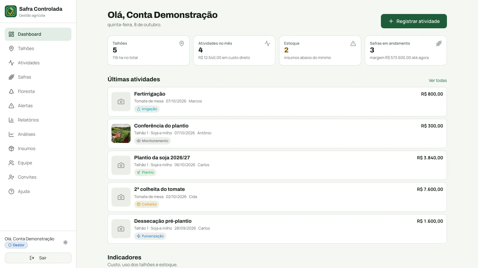 Painel do Safra Controlada no computador: talhões, atividades do mês, estoque abaixo do mínimo e últimas atividades